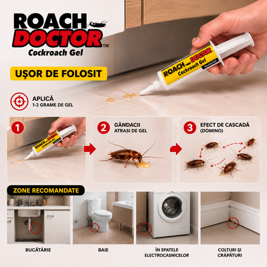 Roach Doctor® – Gel Profesional Anti-Gândaci